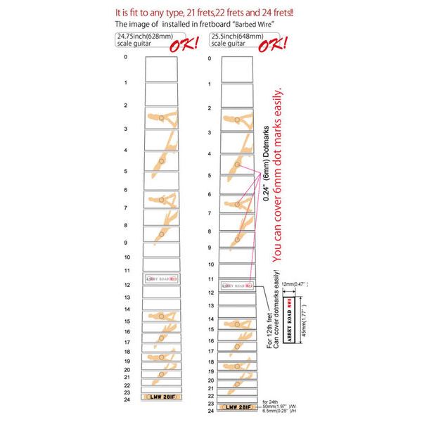 Jockomo Fret Mark-Abbey Road