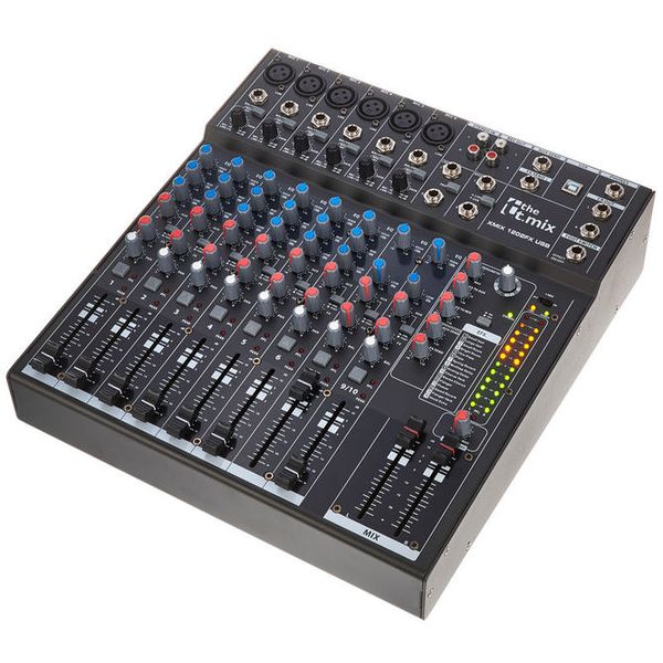 Thomann Practice Room Bundle 2