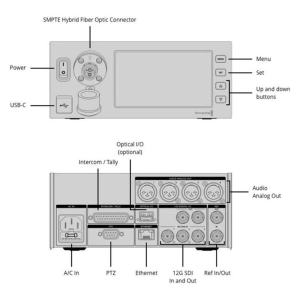 studio fiber converter