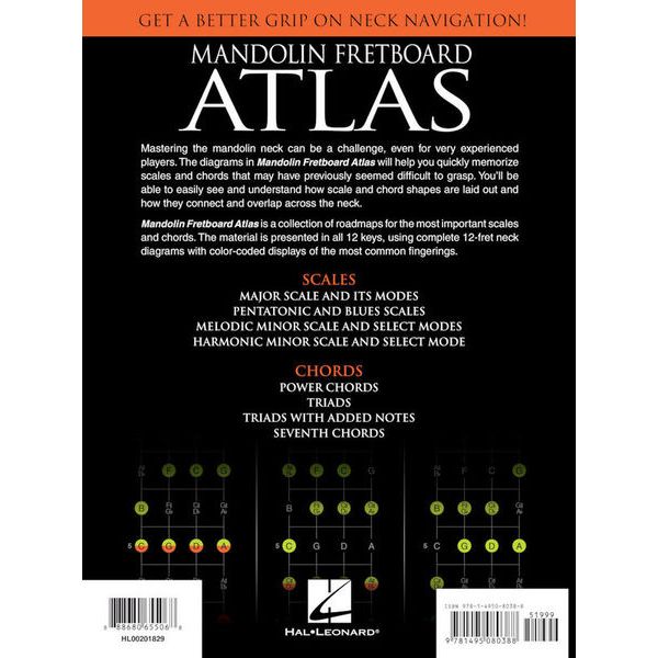 guitar fretboard atlas