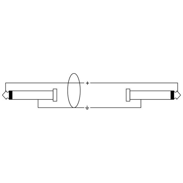 Cordial EI 0,05 RR elements