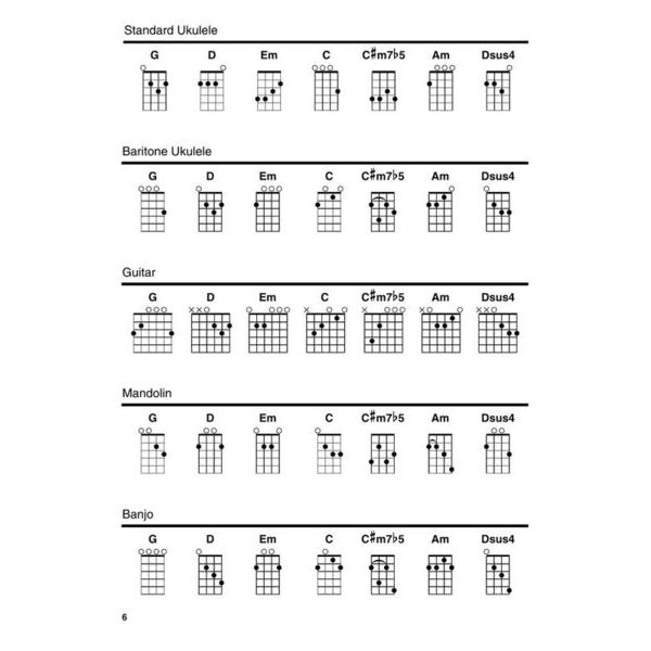 Hal Leonard Strum Together Pop Standards – Thomann United States