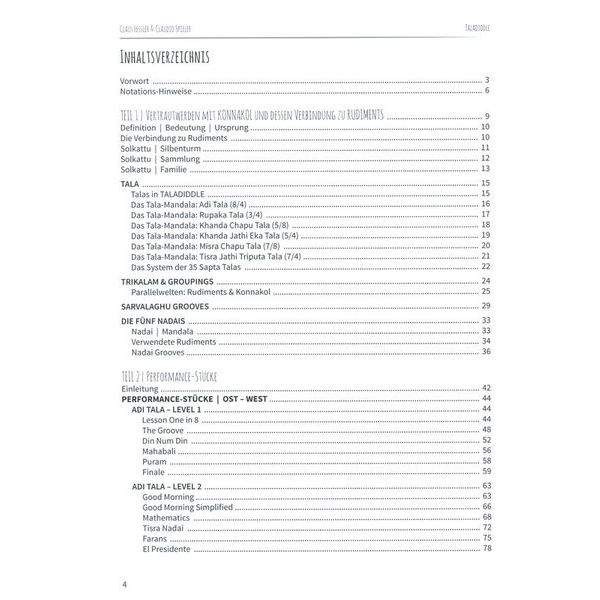 Alfred Music Publishing Taladiddle