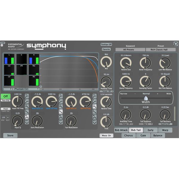 iZotope MPS 5 UG Ozone Adv/MPB/MPS