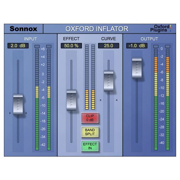 Sonnox Mix Bus Bundle Native