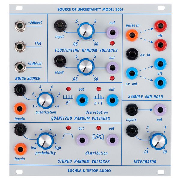 Tiptop Audio Model 266t