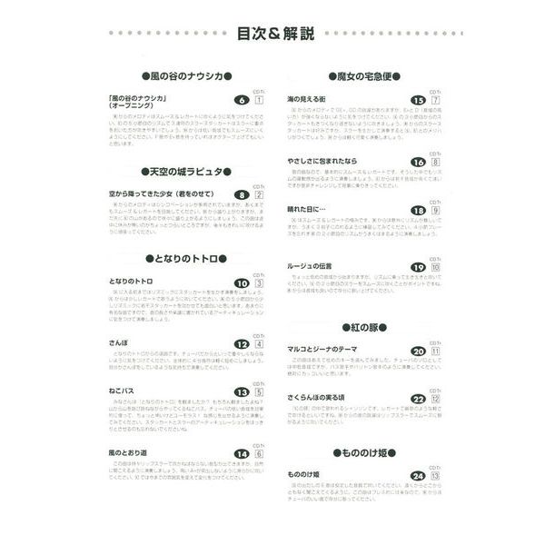 Yamaha Music Entertainment Studio Ghibli Selections Tuba