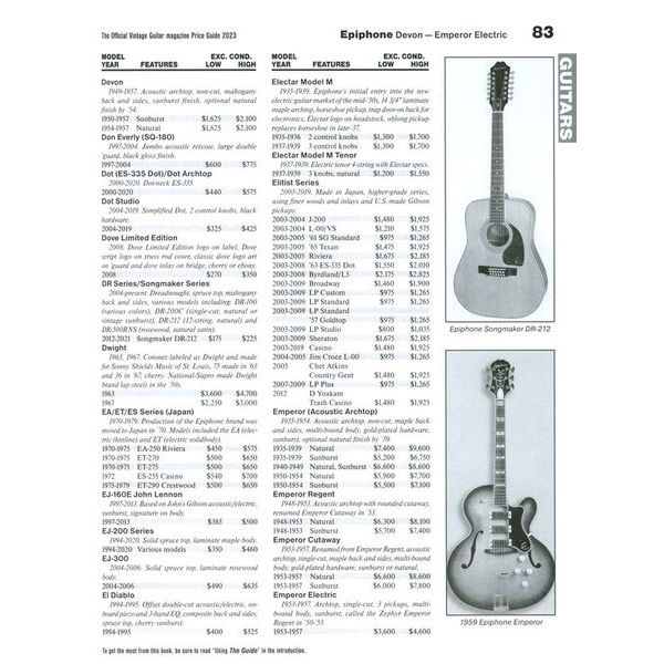 Hal Leonard Vintage Price Guide 2023 Thomann United Arab Emirates