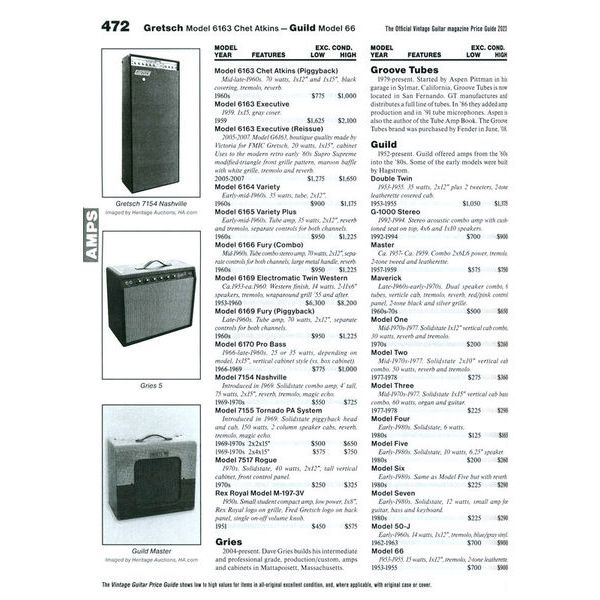 Hal Leonard Vintage Price Guide 2023 Thomann United Arab Emirates