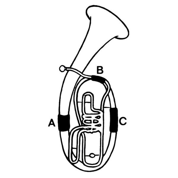 Thomann Hand Protect Tuba Part B Thomann United States