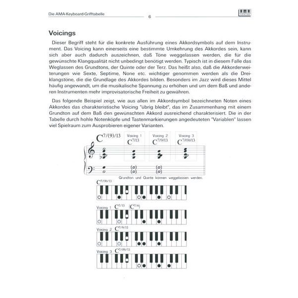 AMA Verlag Die AMA-Keyboard-Grifftabelle