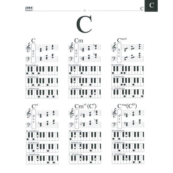 AMA Verlag Die AMA-Keyboard-Grifftabelle