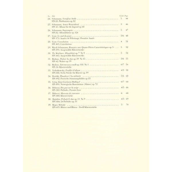 Henle Verlag Henle Album Klaviermusik