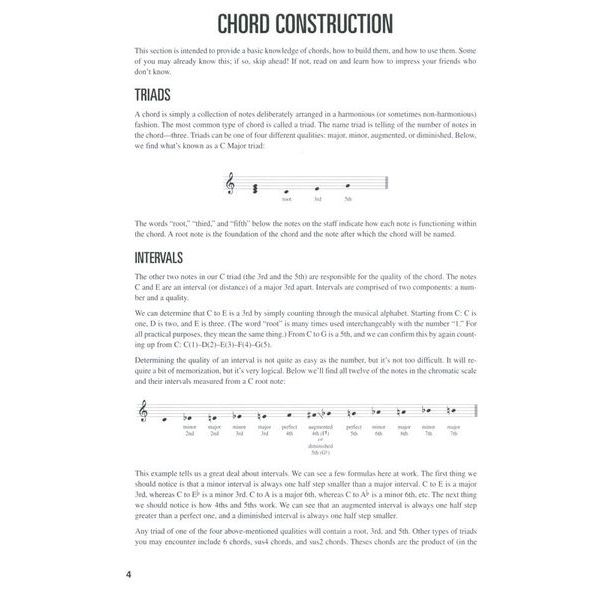 Hal Leonard Banjo Chord Finder