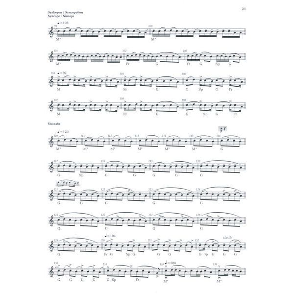 Bosworth Sevcik Violin Studies op.2 P 1