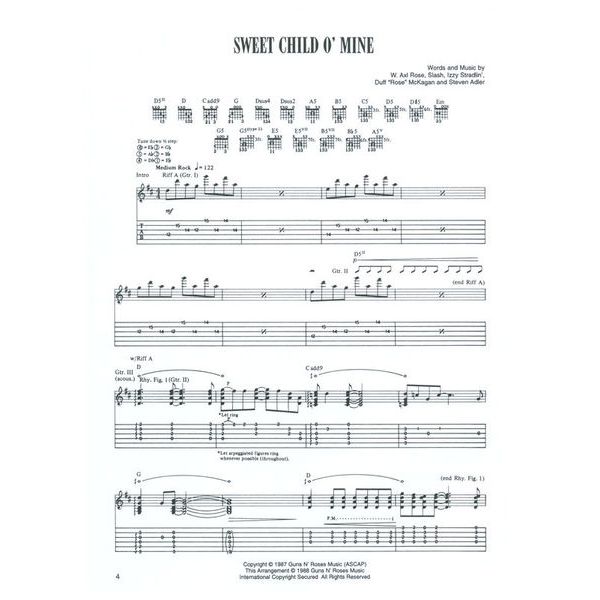 Cherry Lane Music Company Guns n' Roses Anthology