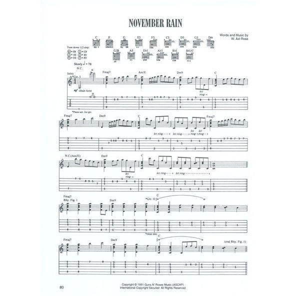 Cherry Lane Music Company Guns n' Roses Anthology