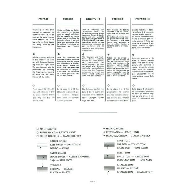 Dante Agostini Méthode De Batterie 2