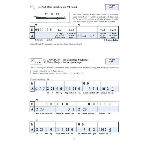 Alfred Music Publishing Schritt for Schritt 1 A