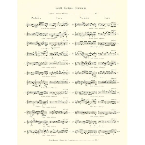 Henle Verlag Bach Wohltemperiert Klavier II