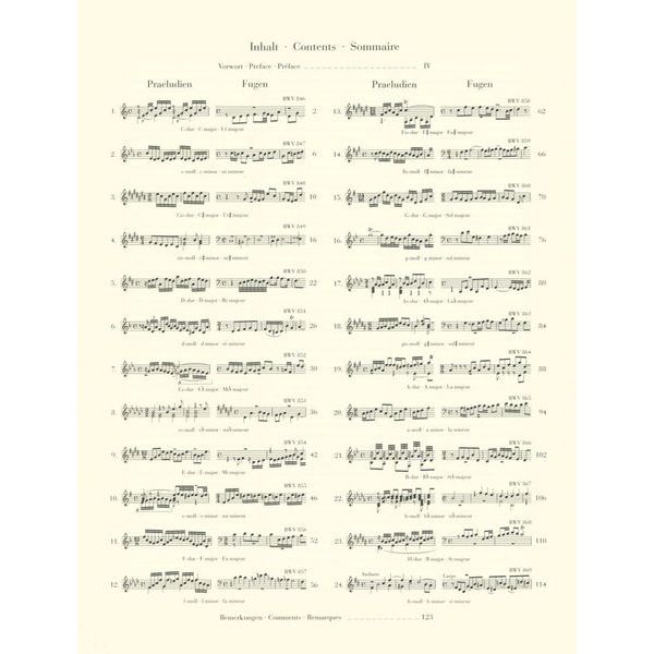 Henle Verlag Bach Wohltemperiert Klavier I