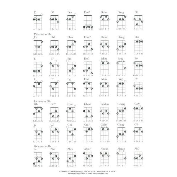 Hal Leonard Ukulele Chords