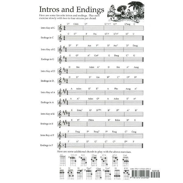 Hal Leonard Ukulele Chords