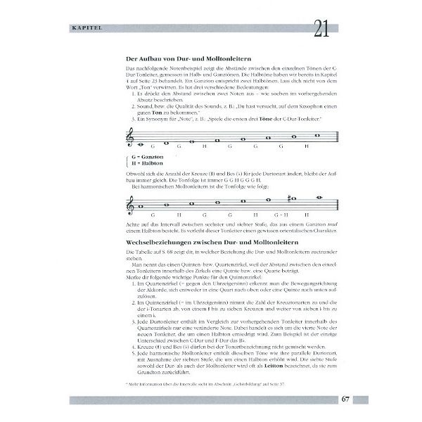 Schott Jazzmethode A-Sax