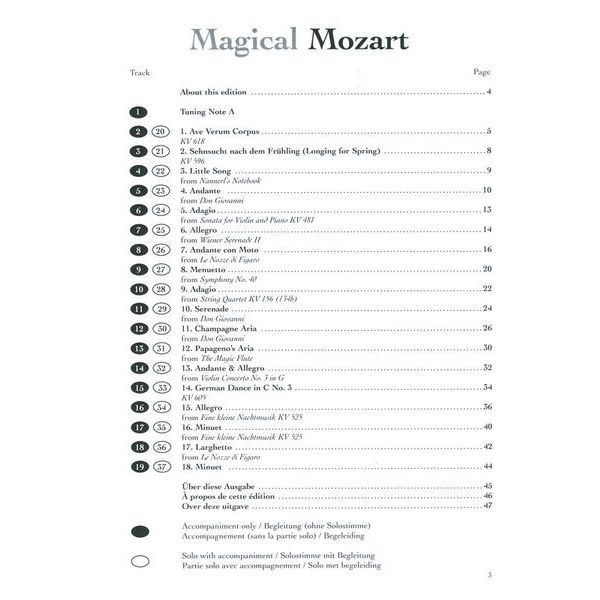 Fentone Music Magical Mozart