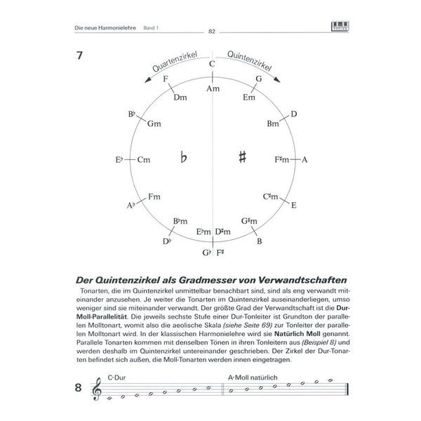 AMA Verlag Die neue Harmonielehre 1