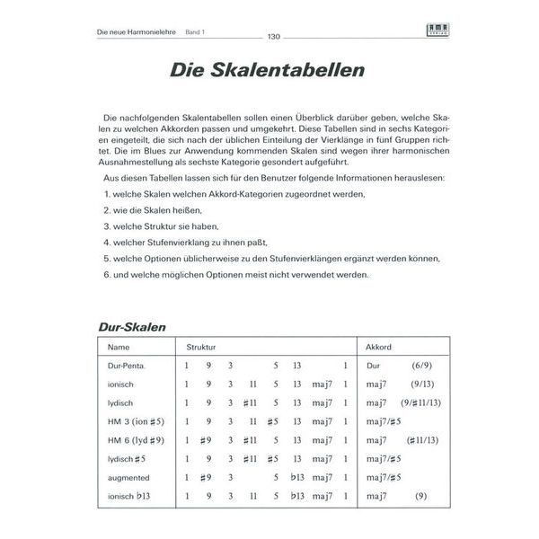 AMA Verlag Die neue Harmonielehre 1