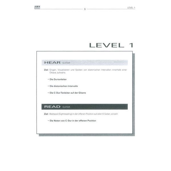 AMA Verlag Hear And Read Guitar