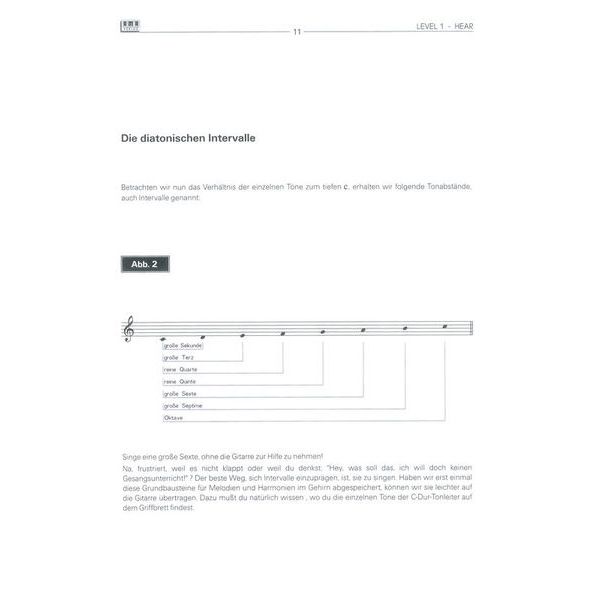 AMA Verlag Hear And Read Guitar