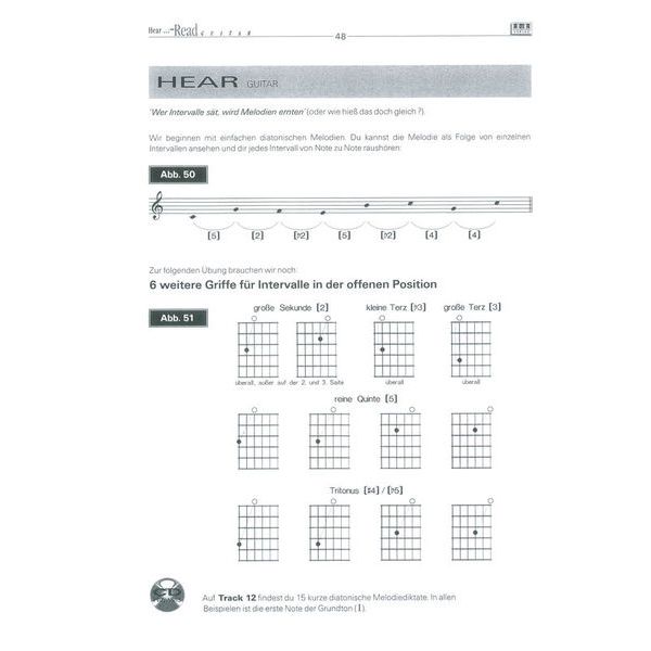AMA Verlag Hear And Read Guitar