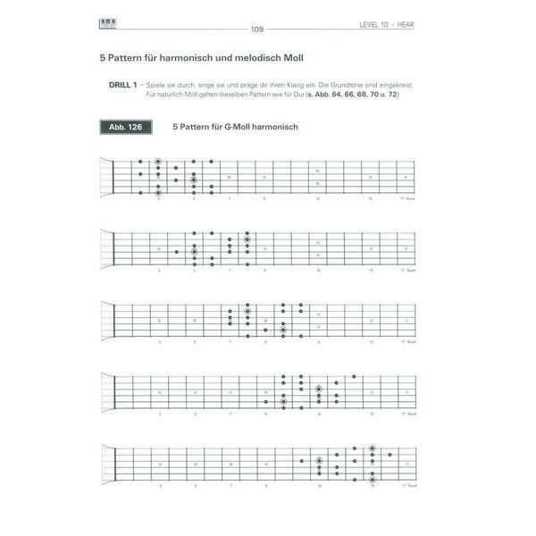 AMA Verlag Hear And Read Guitar