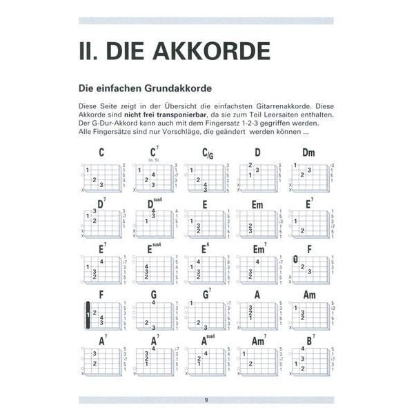 Voggenreiter Grifftabelle für Gitarre