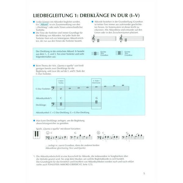 Schott Klavier spielen Hobby 2