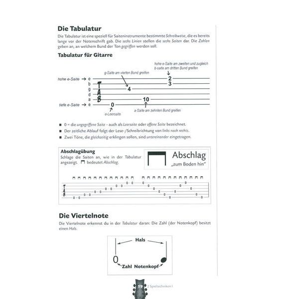 Alfred Music Publishing Garantiert E-Gitarre Lernen