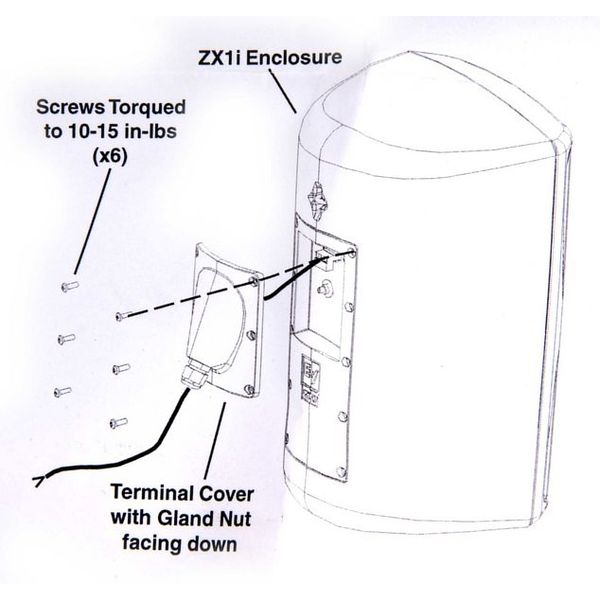 EV TC-ZX Terminal Cover for EV ZX