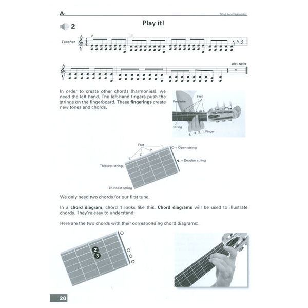 Voggenreiter Acoustic Guitar (English)