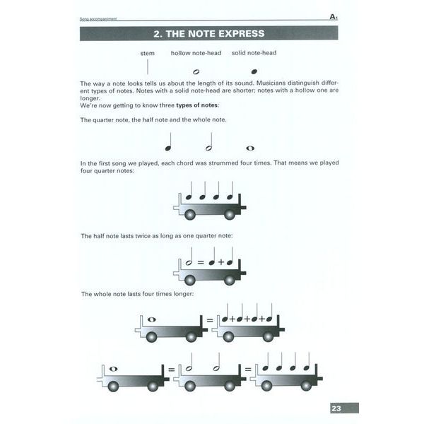 Voggenreiter Acoustic Guitar (English)
