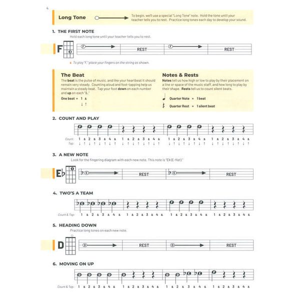 Hal Leonard Essential Elements Band Bass
