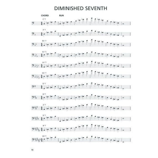 Hal Leonard Ray Brown's Bass Method