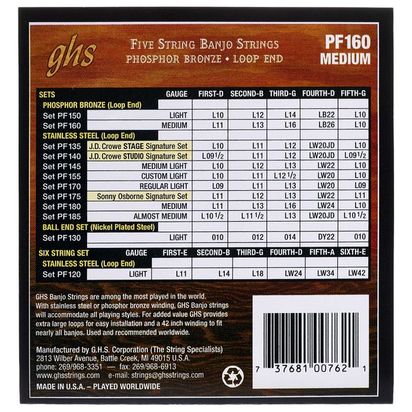 GHS PF160 5-String Banjo Set