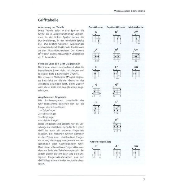 Edition Dux Lieder und Songs