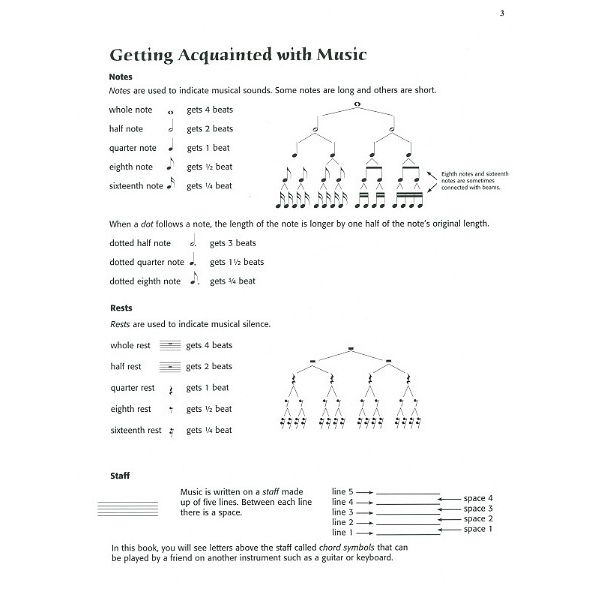 Alfred Music Publishing Harry Potter For Recorder