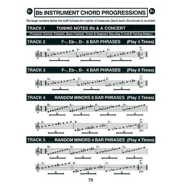 Jamey Aebersold How To Play Jazz Improvise 1 E