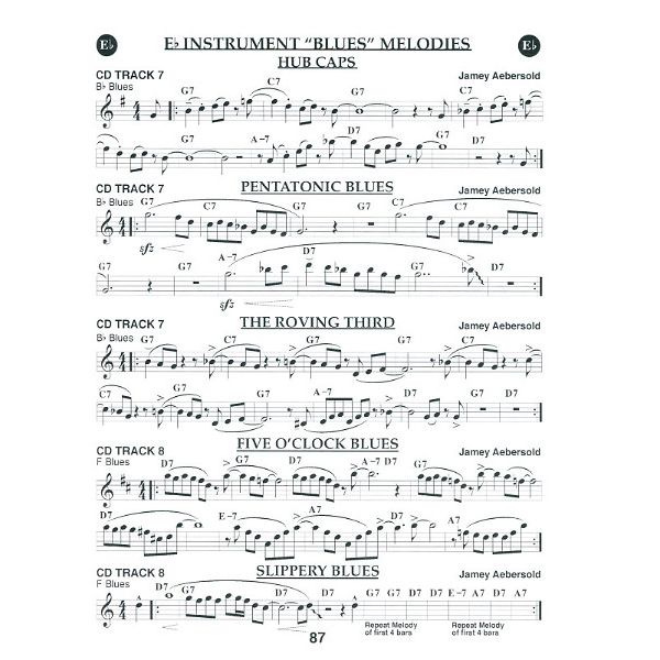 Jamey Aebersold How To Play Jazz Improvise 1 E