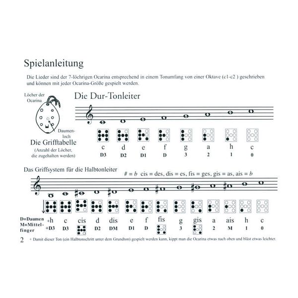 ocarinamusic Weihnachtslieder 7Loch Ocarina