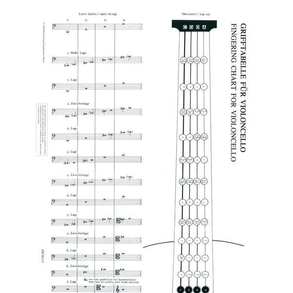 Zimmermann Verlag Grifftabelle Cello
